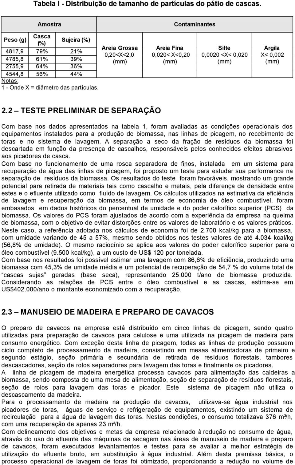 Areia Grossa 0,20<X<2,0 (mm) Areia Fina 0,020< X<0,20 (mm) Silte 20 <X< 0,020 (mm) Argila X< 2 (mm) 2.