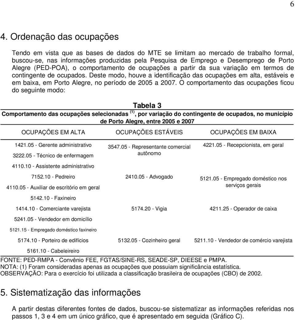 Deste modo, houve a identificação das ocupações em alta, estáveis e em baixa, em Porto Alegre, no período de 2005 a 2007.