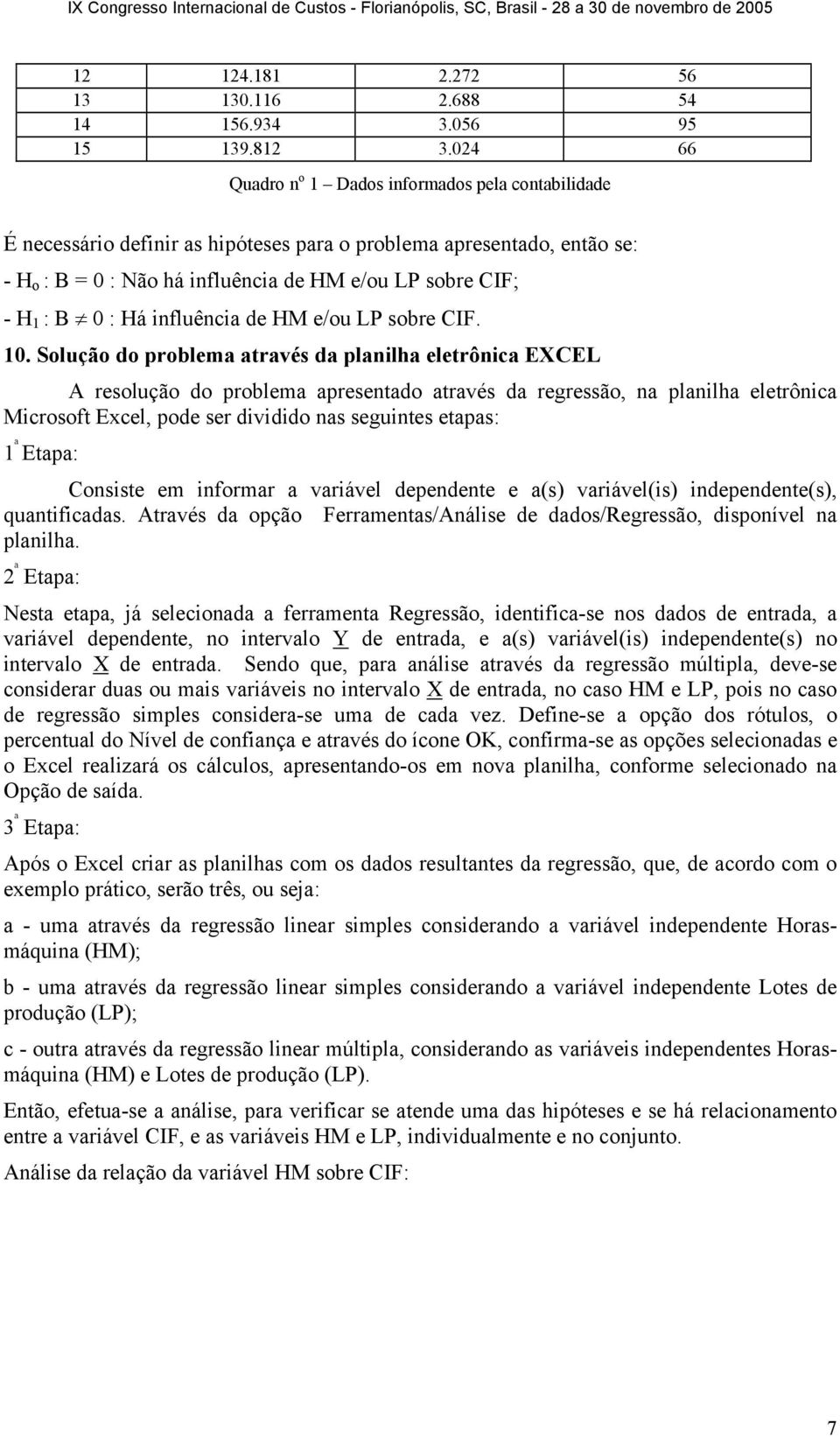 : Há influência de HM e/ou LP sobre CIF. 10.