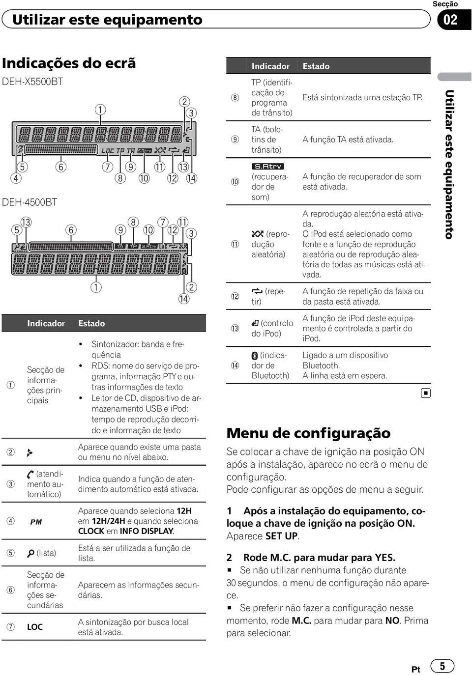 Leitor de CD, dispositivo de armazenamento USB e ipod: tempo de reprodução decorrido e informação de texto Aparece quando existe uma pasta ou menu no nível abaixo.