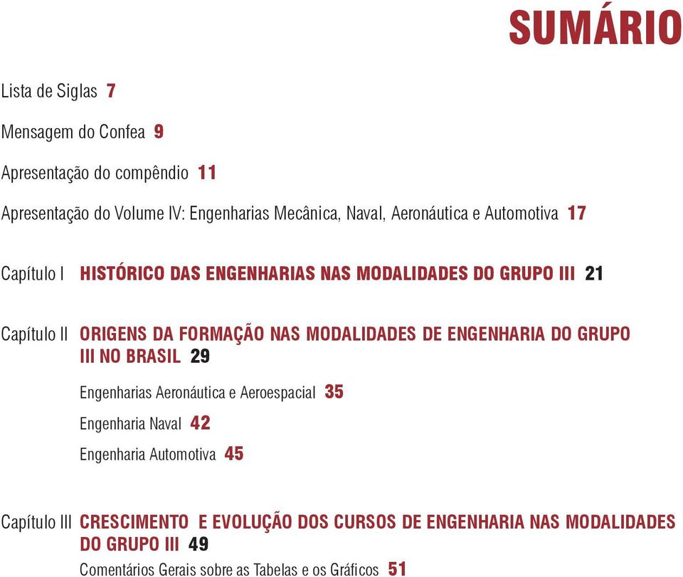 MODALIDADES DE ENGENHARIA DO GRUPO III NO BRASIL 29 Engenharias Aeronáutica e Aeroespacial 35 Engenharia Naval 42 Engenharia Automotiva