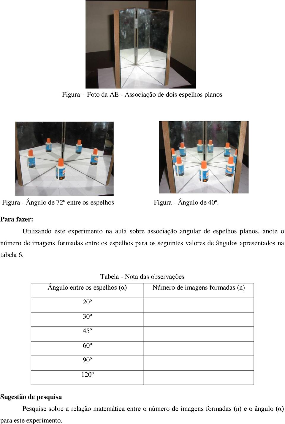 espelhos para os seguintes valores de ângulos apresentados na tabela 6.