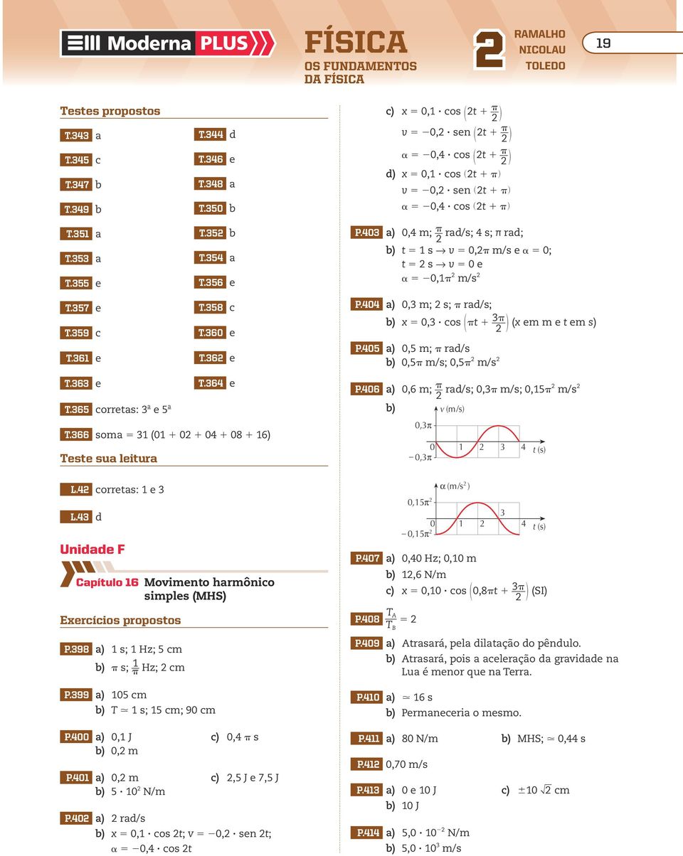 403 a) 0,4 m; p rad/s; 4 s; π rad; t 5 1 s # v 5 0,p m/s e a 5 0; t 5 s # v 5 0 e a 5 0,1p m/s P.404 a) 0,3 m; s; p rad/s; x 5 0,3? cos @ pt 1 3p # (x em m e t em s) P.