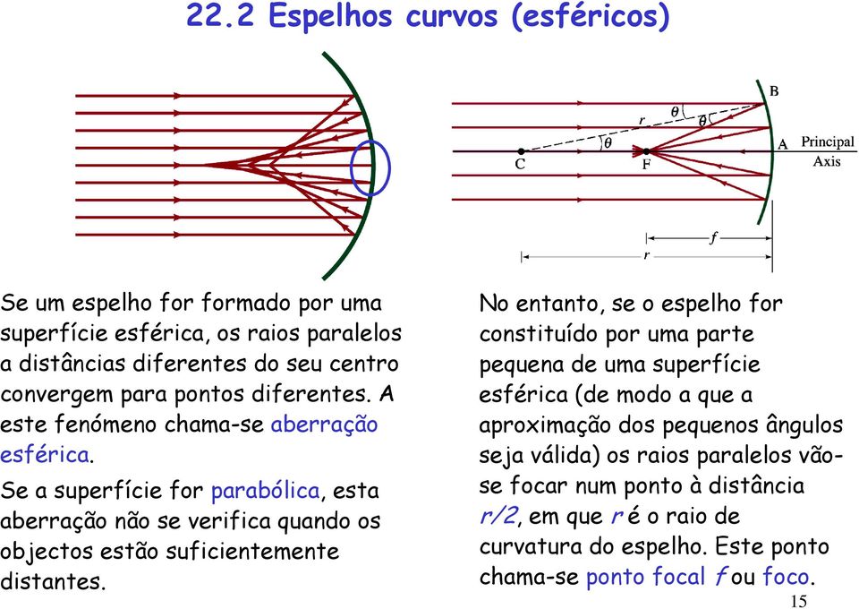 Se a superfície for parabólica, esta aberração não se verifica quando os objectos estão suficientemente distantes.