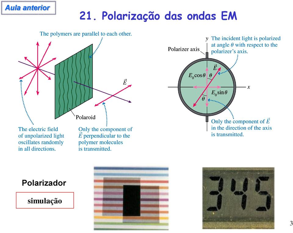 ondas EM