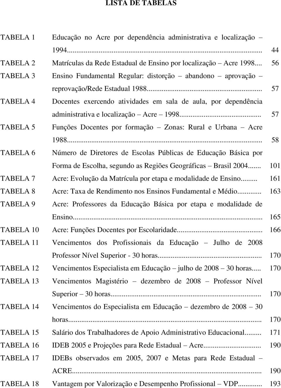 .. 57 TABELA 4 Docentes exercendo atividades em sala de aula, por dependência administrativa e localização Acre 1998... 57 TABELA 5 Funções Docentes por formação Zonas: Rural e Urbana Acre 1988.