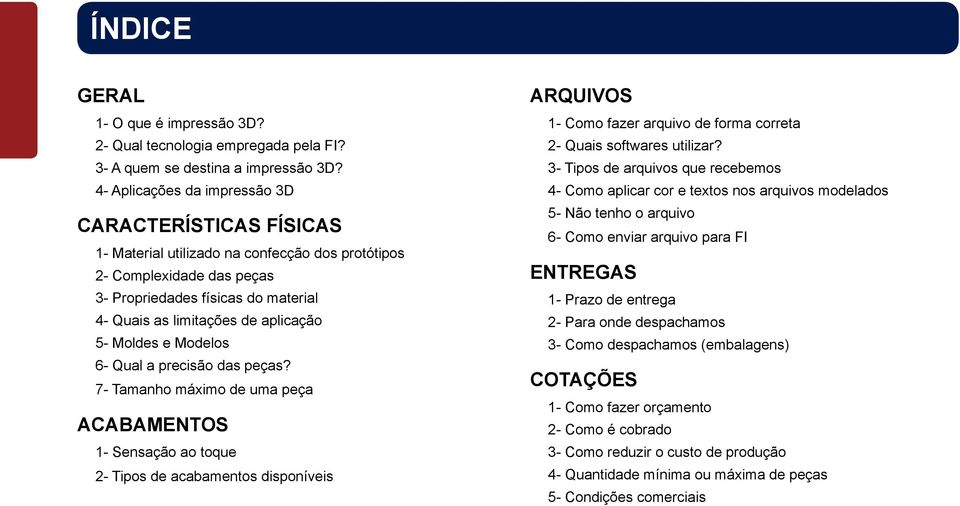 aplicação 5- Moldes e Modelos 6- Qual a precisão das peças?