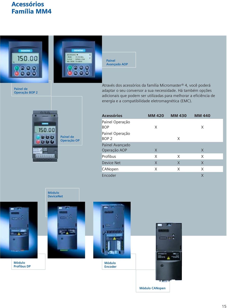 Há também opções adicionais que podem ser utilizadas para melhorar a eficiência de energia e a compatibilidade eletromagnética (EMC).