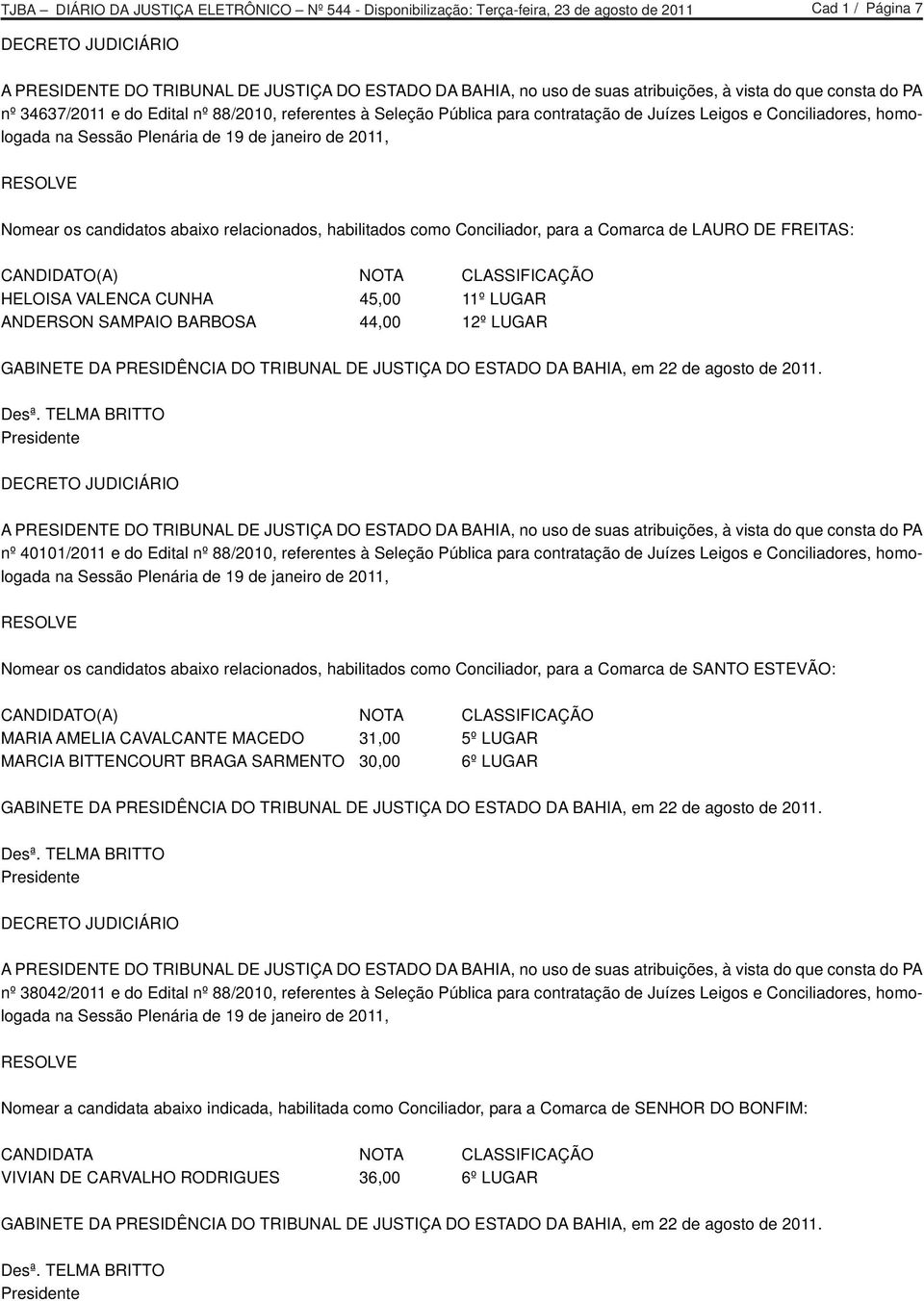 Conciliador, para a Comarca de LAURO DE FREITAS: CANDIDATO(A) NOTA CLASSIFICAÇÃO HELOISA VALENCA CUNHA 45,00 11º LUGAR ANDERSON SAMPAIO BARBOSA 44,00 12º LUGAR GABINETE DA PRESIDÊNCIA DO TRIBUNAL DE