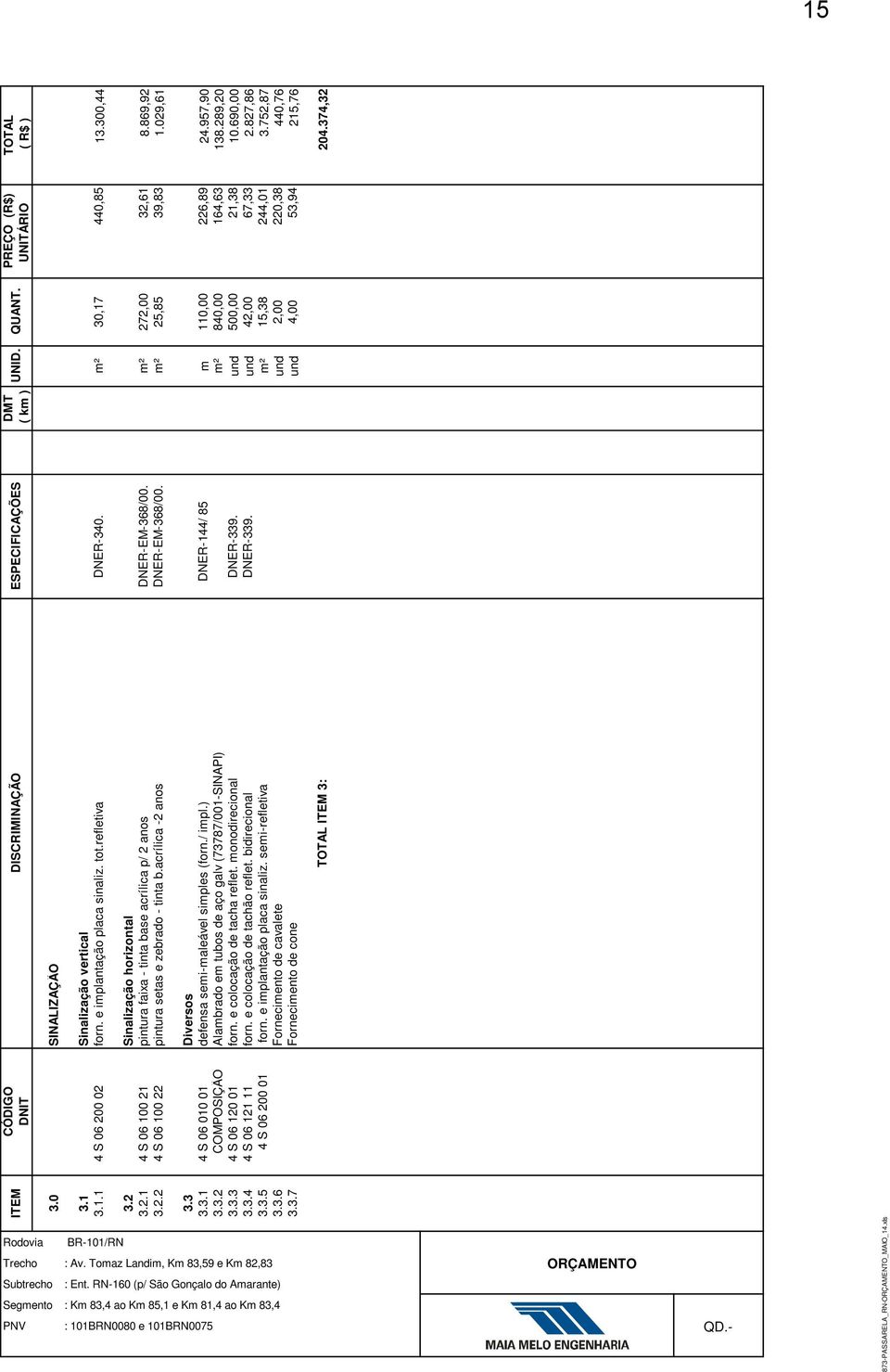 m² 272,00 32,61 8.869,92 3.2.2 4 S 06 100 22 pintura setas e zebrado - tinta b.acrílica -2 anos DNER-EM-368/00. m² 25,85 39,83 1.029,61 3.3 Diversos 3.3.1 4 S 06 010 01 defensa semi-maleável simples (forn.