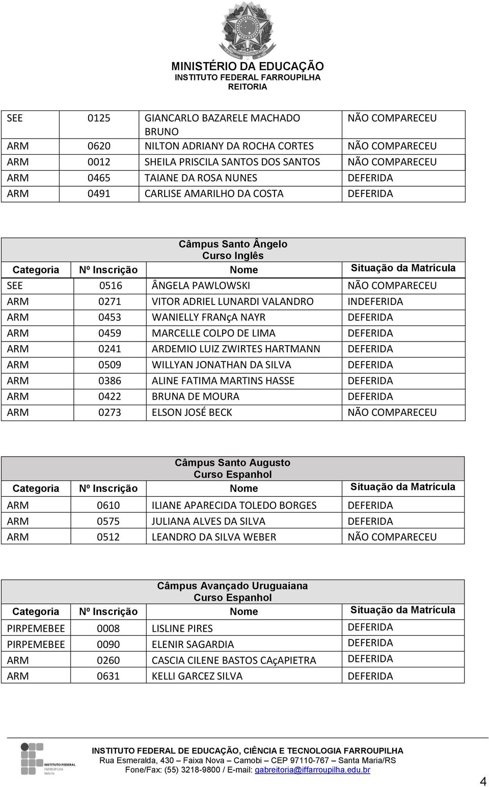 DEFERIDA ARM 0459 MARCELLE COLPO DE LIMA DEFERIDA ARM 0241 ARDEMIO LUIZ ZWIRTES HARTMANN DEFERIDA ARM 0509 WILLYAN JONATHAN DA SILVA DEFERIDA ARM 0386 ALINE FATIMA MARTINS HASSE DEFERIDA ARM 0422