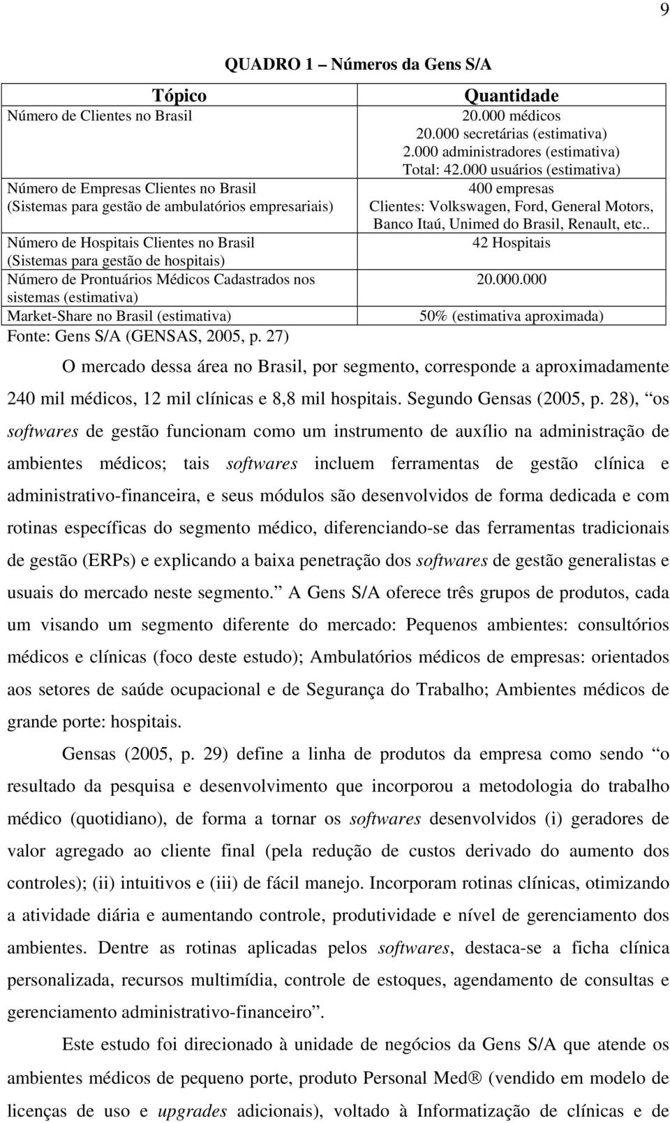 000 médicos 20.000 secretárias (estimativa) 2.000 administradores (estimativa) Total: 42.