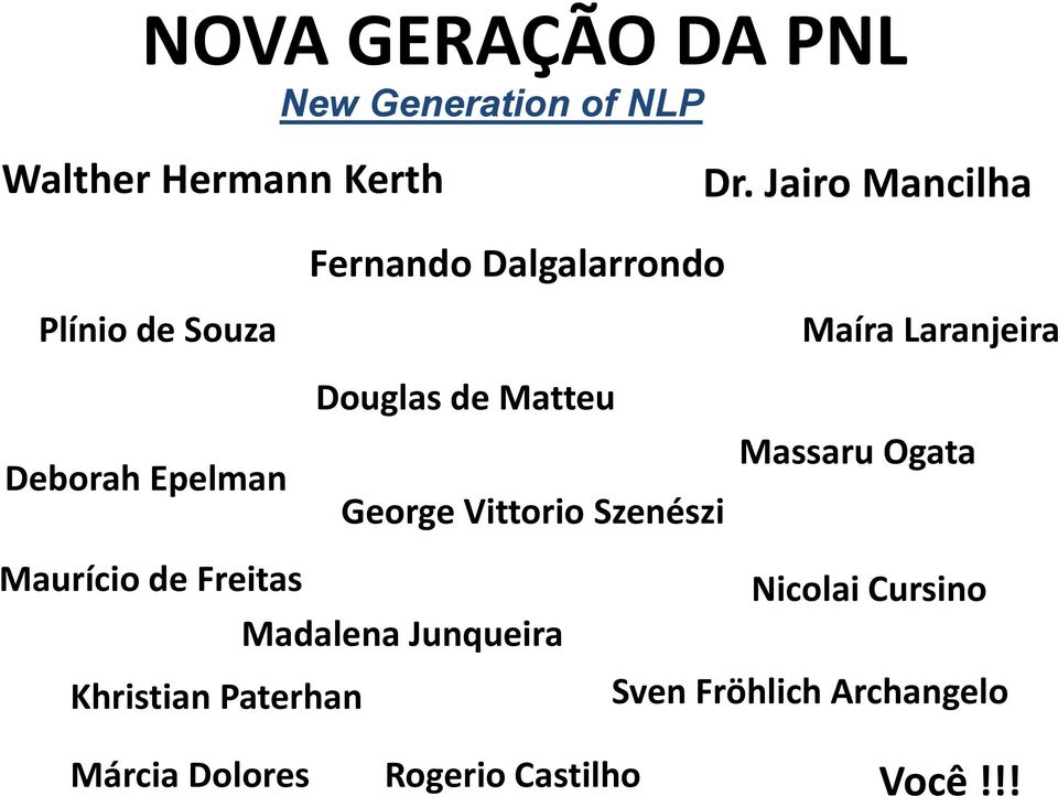 Matteu Deborah Epelman Massaru Ogata George Vittorio Szenészi Maurício de Freitas