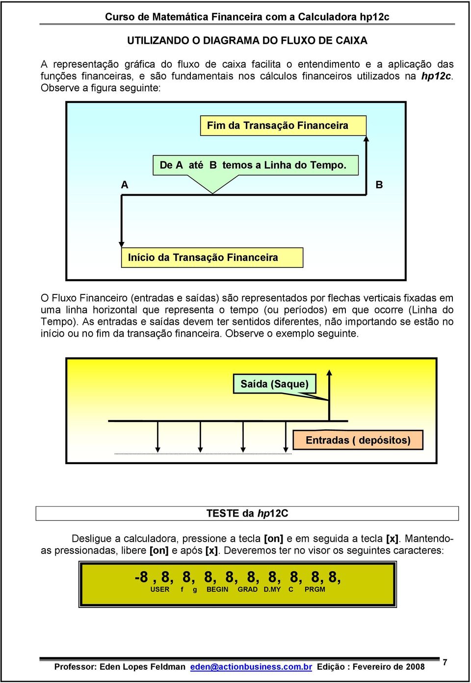 A B Iício da Trasação Fiaceira O Fluxo Fiaceiro (etradas e saídas são represetados por flechas verticais fixadas em uma liha horizotal que represeta o tempo (ou períodos em que ocorre (Liha do Tempo.