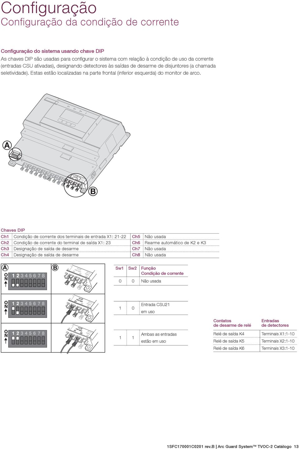 Chaves DIP Ch1 Condição de corrente dos terminais de entrada X1: 21-22 Ch5 Não usada Ch2 Condição de corrente do terminal de saída X1: 23 Ch6 Rearme automático de K2 e K3 Ch3 Designação de saída de