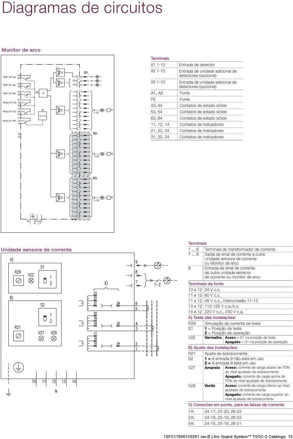 Terminais X1 1-10 Entrada de detector X2 1-10 Entrada de unidade adicional de detectores (opcional) X3 1-10 Entrada de unidade adicional de detectores (opcional) A1, A2 Fonte PE Fonte 43, 44 Contatos