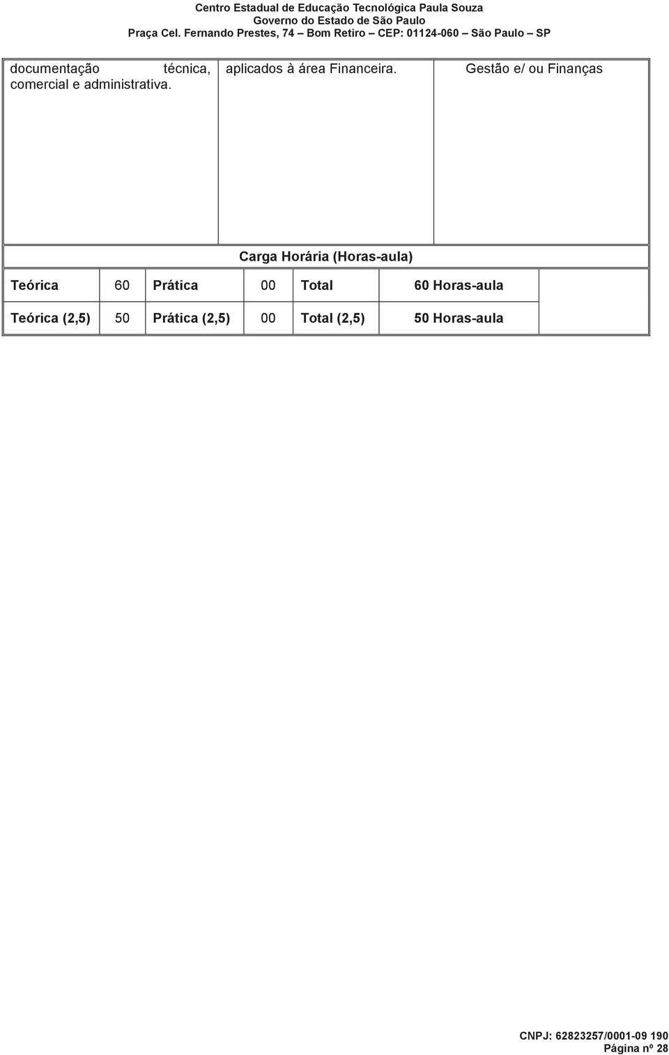 Gestão e/ ou Finanças Teórica 60 Prática 00 Total 60