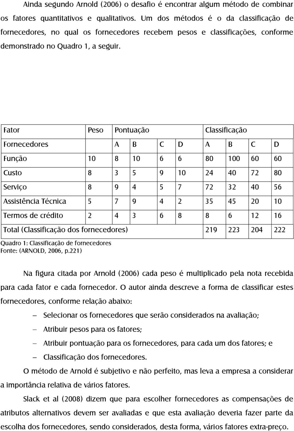 Fator Peso Pontuação Classificação Fornecedores A B C D A B C D Função 10 8 10 6 6 80 100 60 60 Custo 8 3 5 9 10 24 40 72 80 Serviço 8 9 4 5 7 72 32 40 56 Assistência Técnica 5 7 9 4 2 35 45 20 10