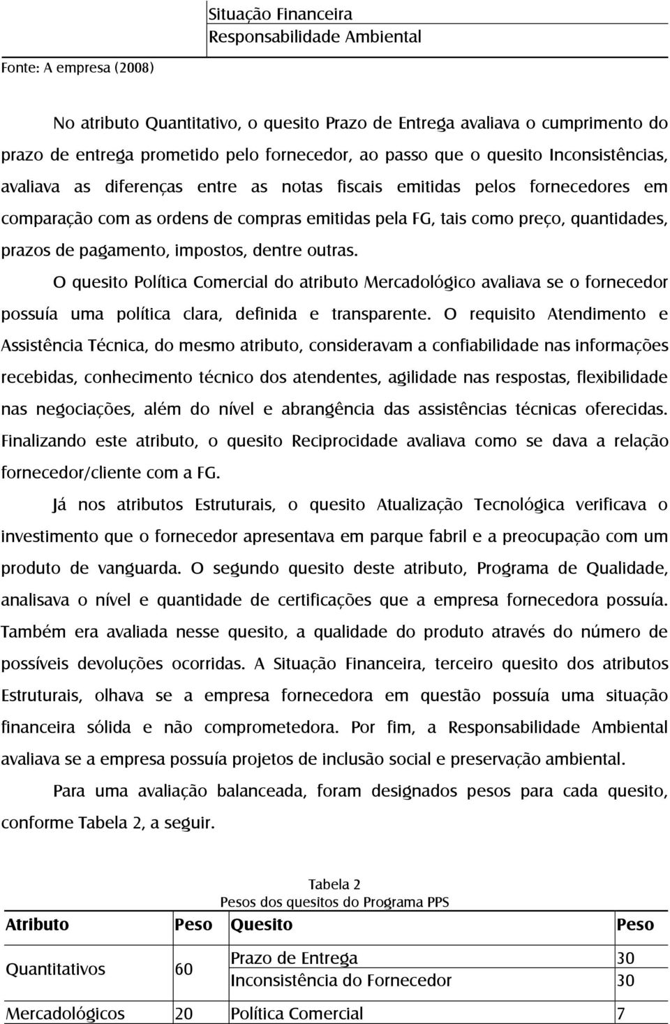 prazos de pagamento, impostos, dentre outras. O quesito Política Comercial do atributo Mercadológico avaliava se o fornecedor possuía uma política clara, definida e transparente.