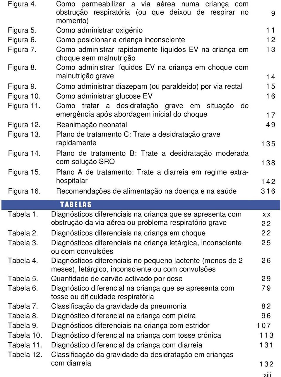 Como administrar líquidos EV na criança em choque com malnutrição grave 1 4 Figura 9. Como administrar diazepam (ou paraldeído) por via rectal 1 5 Figura 10. Como administrar glucose EV 1 6 Figura 11.