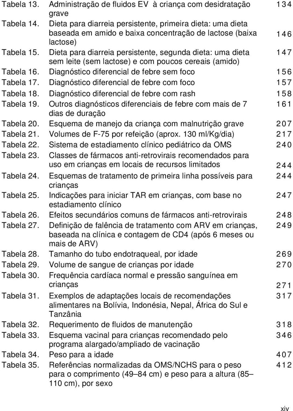 Dieta para diarreia persistente, segunda dieta: uma dieta 1 47 sem leite (sem lactose) e com poucos cereais (amido) Tabela 16. Diagnóstico diferencial de febre sem foco 1 56 Tabela 17.