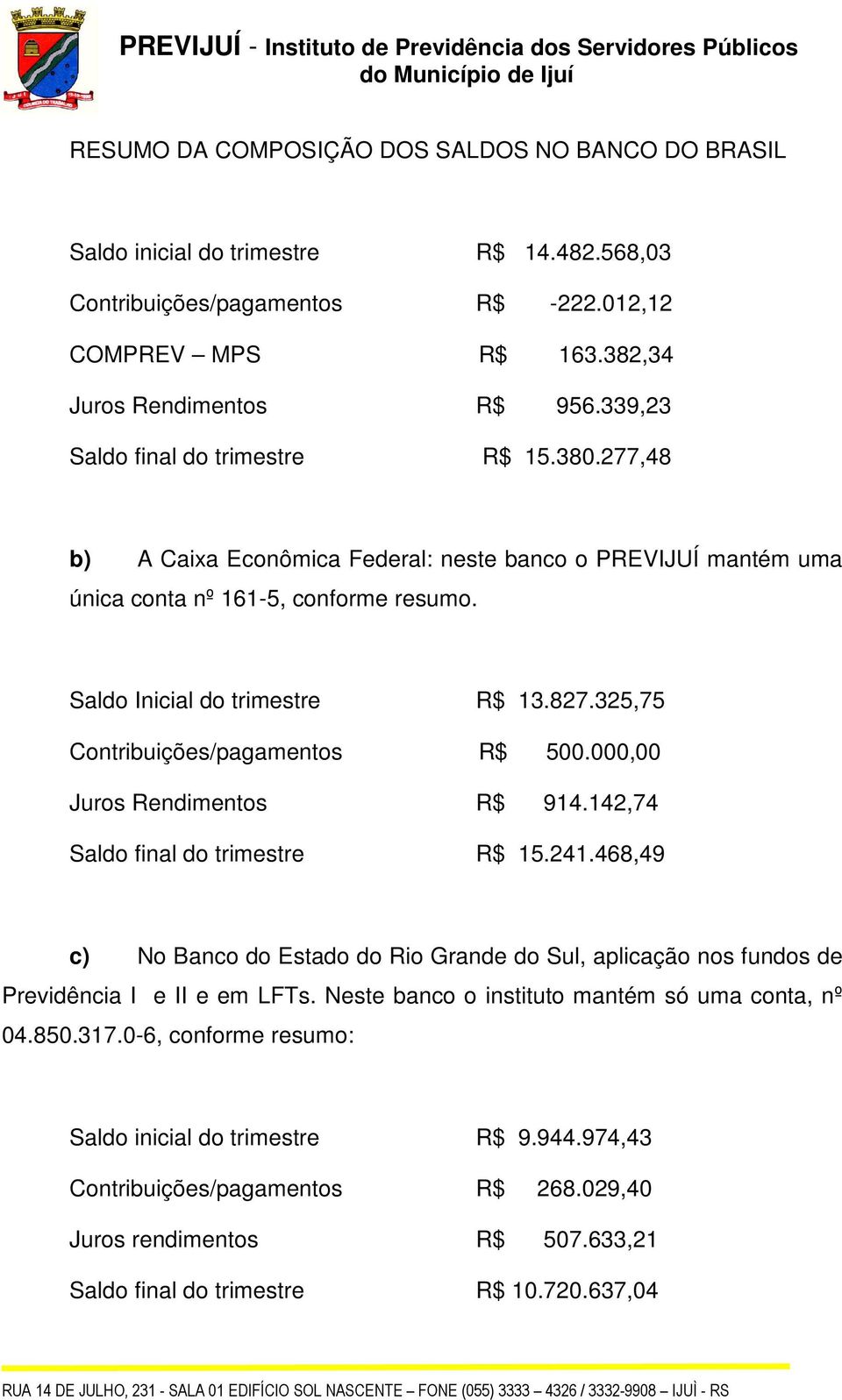 325,75 Contribuições/pagamentos R$ 500.000,00 Juros Rendimentos R$ 914.142,74 Saldo final do trimestre R$ 15.241.