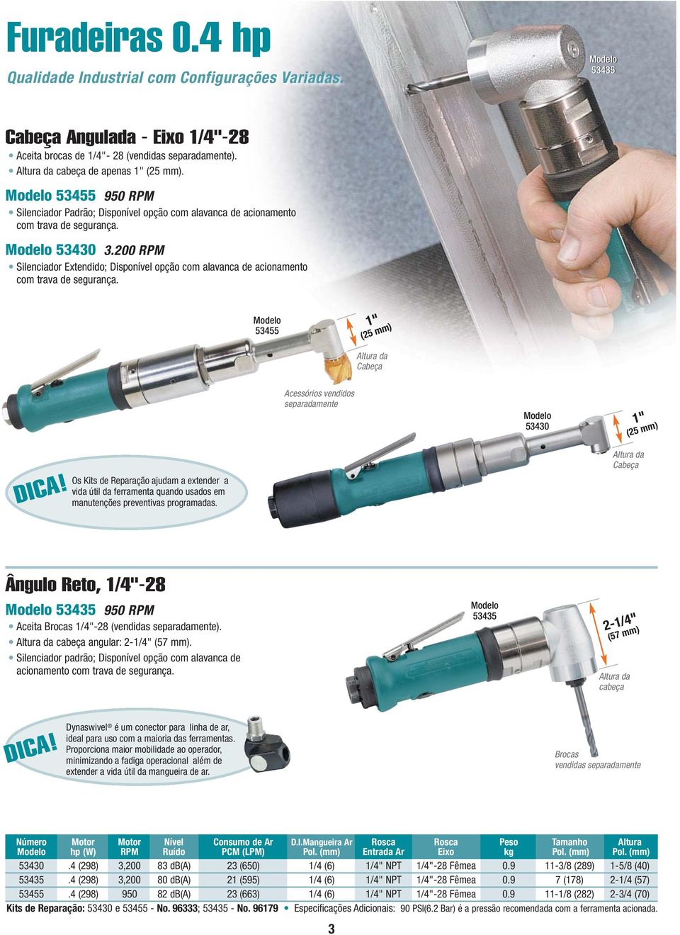 200 RPM Silenciador Extendido; Disponível opção com alavanca de acionamento com trava de segurança. 53455 1" (25 mm) Altura da Cabeça Acessórios vendidos separadamente 53430 1" (25 mm) DICA!