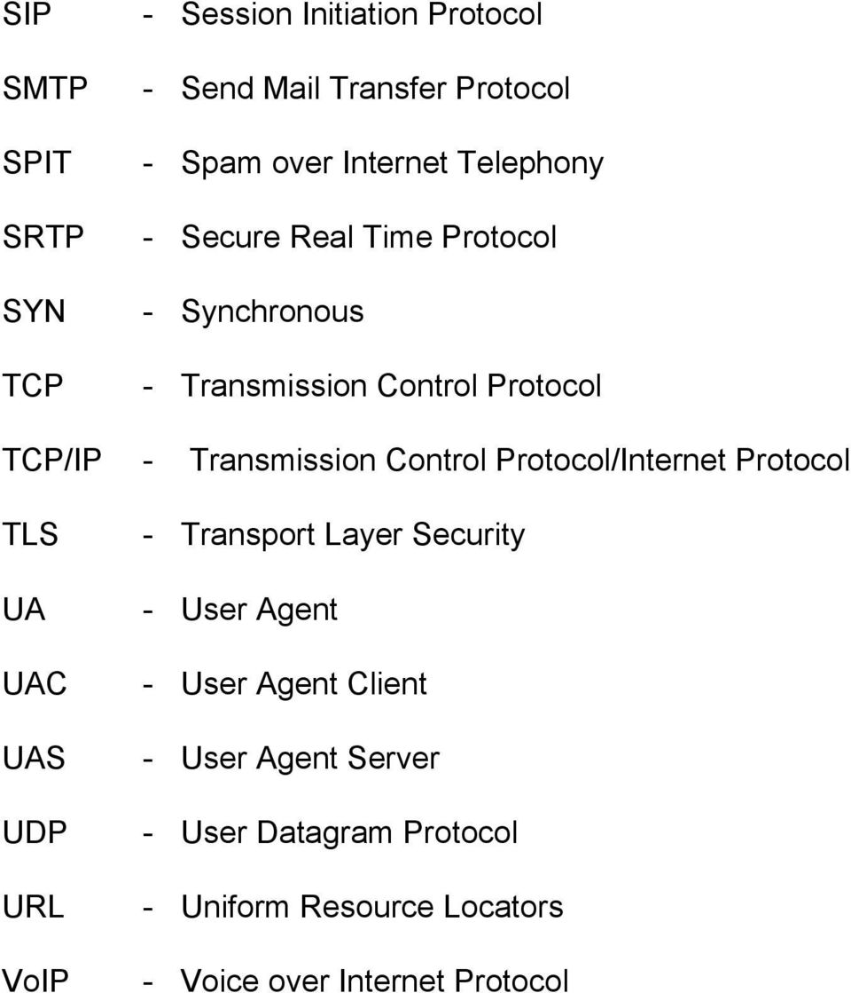 Control Protocol/Internet Protocol TLS UA UAC UAS UDP URL VoIP - Transport Layer Security - User Agent - User