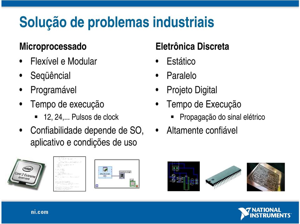 .. Pulsos de clock Confiabilidade depende de SO, aplicativo e condições de uso