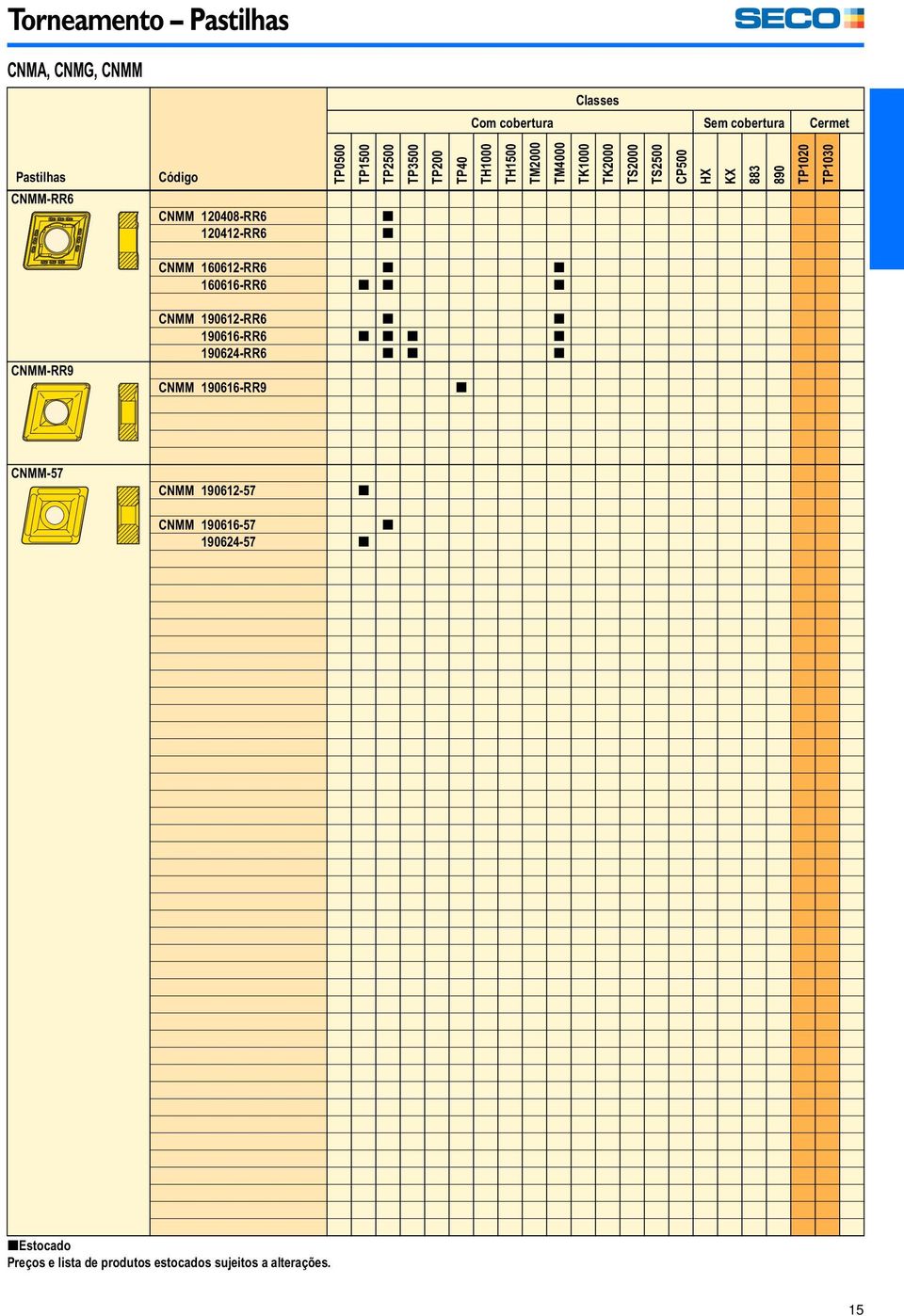 TP1030 CNMM 160612-RR6 [ [ 160616-RR6 [ [ [ CNMM-RR9 CNMM 190612-RR6 [ [ 190616-RR6 [ [ [ [ 190624-RR6 [ [ [ CNMM 190616-RR9 [