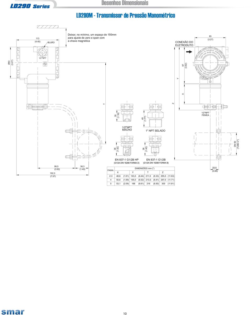 27) 1/2 NPT Y LOCK 1/2"NPT MACHO 1" NPT SELADO 36 (1.42) 36 (1.42) T 30 (1.18) 45 (1.77) Z X Ø83 (3.27) 97 (3.