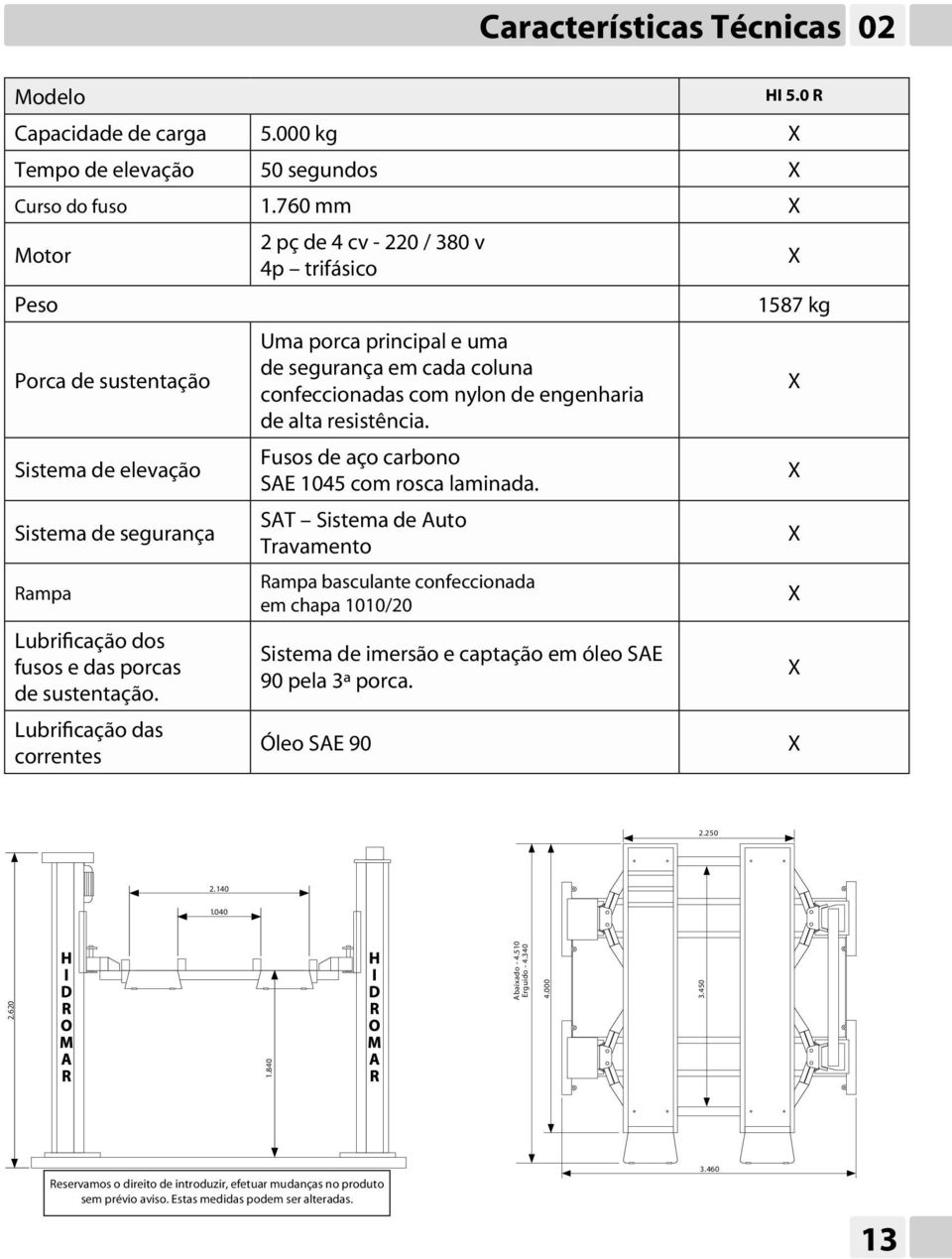 Lubrificação das correntes 2 pç de 4 cv - 220 / 380 v 4p trifásico Uma porca principal e uma de segurança em cada coluna confeccionadas com nylon de engenharia de alta resistência.