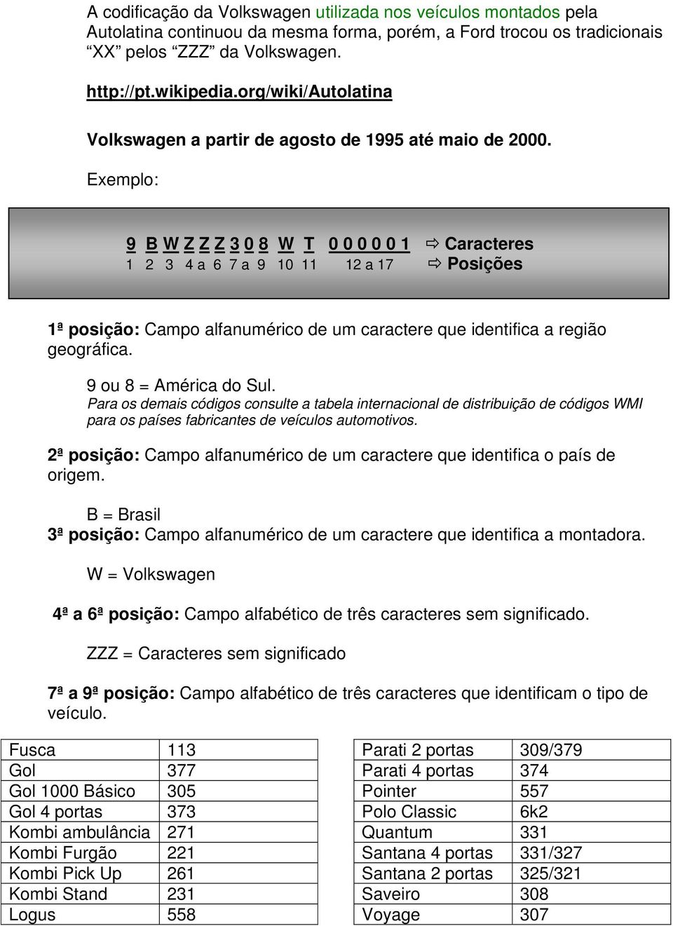 Exemplo: 9 B W Z Z Z 3 0 8 W T 0 0 0 0 0 1 Caracteres 1 2 3 4 a 6 7 a 9 10 11 12 a 17 Posições 1ª posição: Campo alfanumérico de um caractere que identifica a região geográfica.