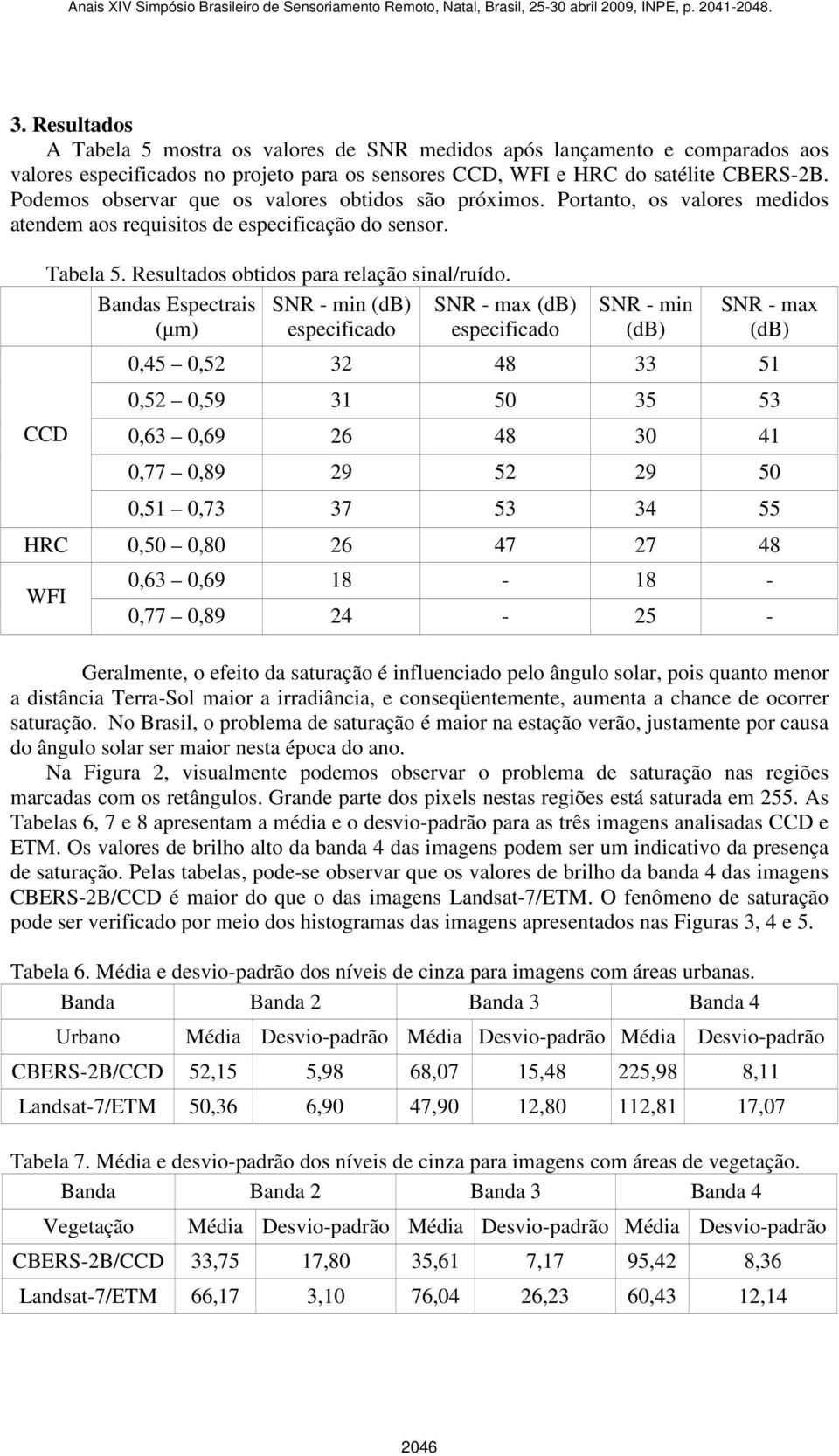 Bandas Espectrais (µm) SR - min (db) especificado SR - max (db) especificado CCD SR - min (db) SR - max (db) 0,45 0,52 32 48 33 51 0,52 0,59 31 50 35 53 0,63 0,69 26 48 30 41 0,77 0,89 29 52 29 50