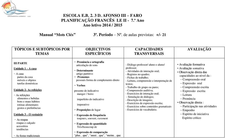 rotinas alimentares gostos e preferências Unidade 3 O vestuário As roupas roupas e calçado acessórios tendências As festas tradicionais Pronúncia e ortografia Determinante artigo partitivo