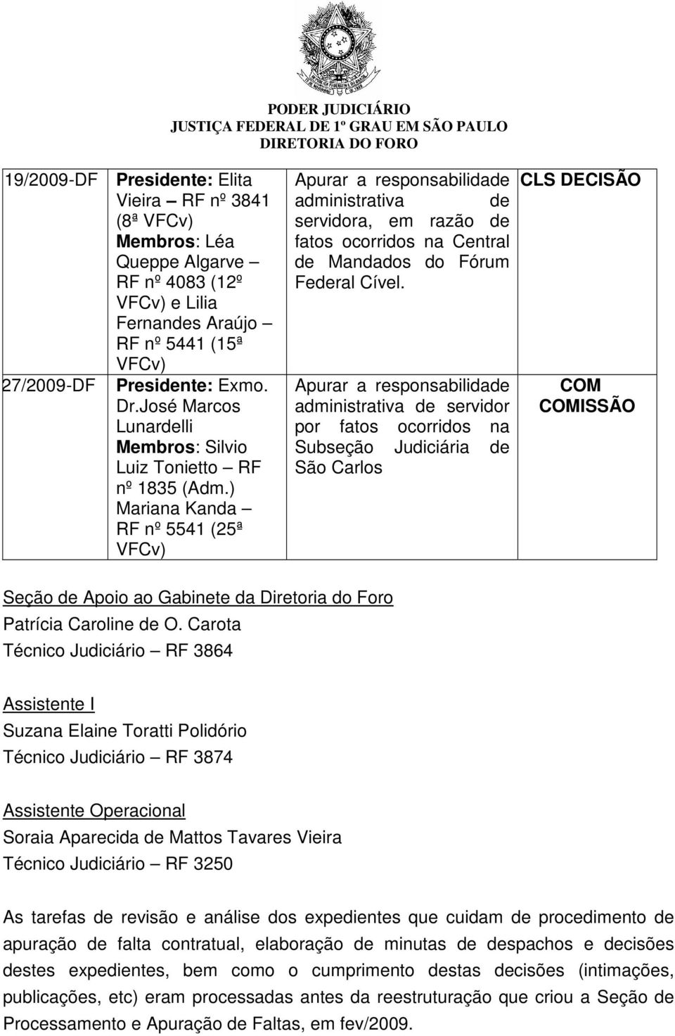 ) Mariana Kanda RF nº 5541 (25ª VFCv) Apurar a responsabilidade administrativa de servidora, em razão de fatos ocorridos na Central de Mandados do Fórum Federal Cível.