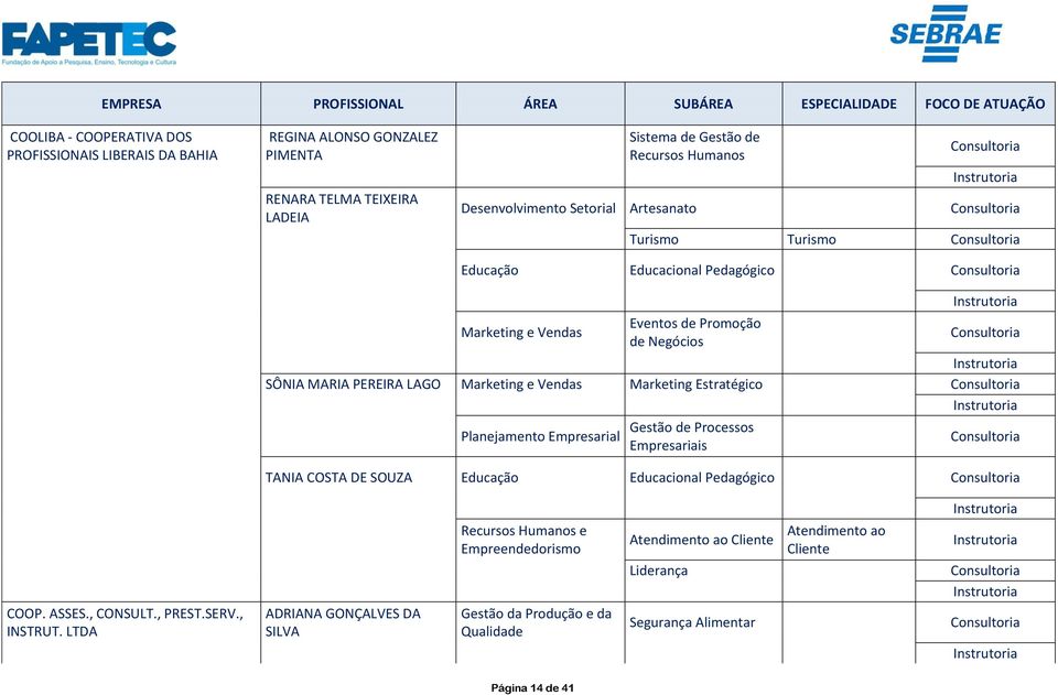 LAGO Marketing e Vendas Marketing Estratégico Planejamento Empresarial Gestão de Processos Empresariais TANIA COSTA DE SOUZA Educação Educacional Pedagógico