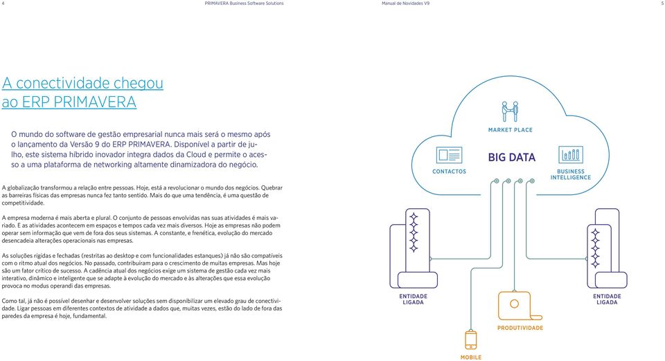 A globalização transformou a relação entre pessoas. Hoje, está a revolucionar o mundo dos negócios. Quebrar as barreiras físicas das empresas nunca fez tanto sentido.