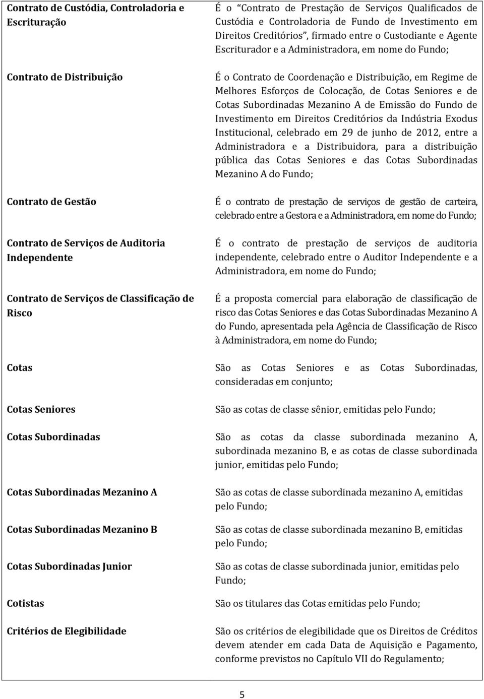 Administradora, em nome do Fundo; É o Contrato de Coordenação e Distribuição, em Regime de Melhores Esforços de Colocação, de Cotas Seniores e de Cotas Subordinadas Mezanino A de Emissão do Fundo de