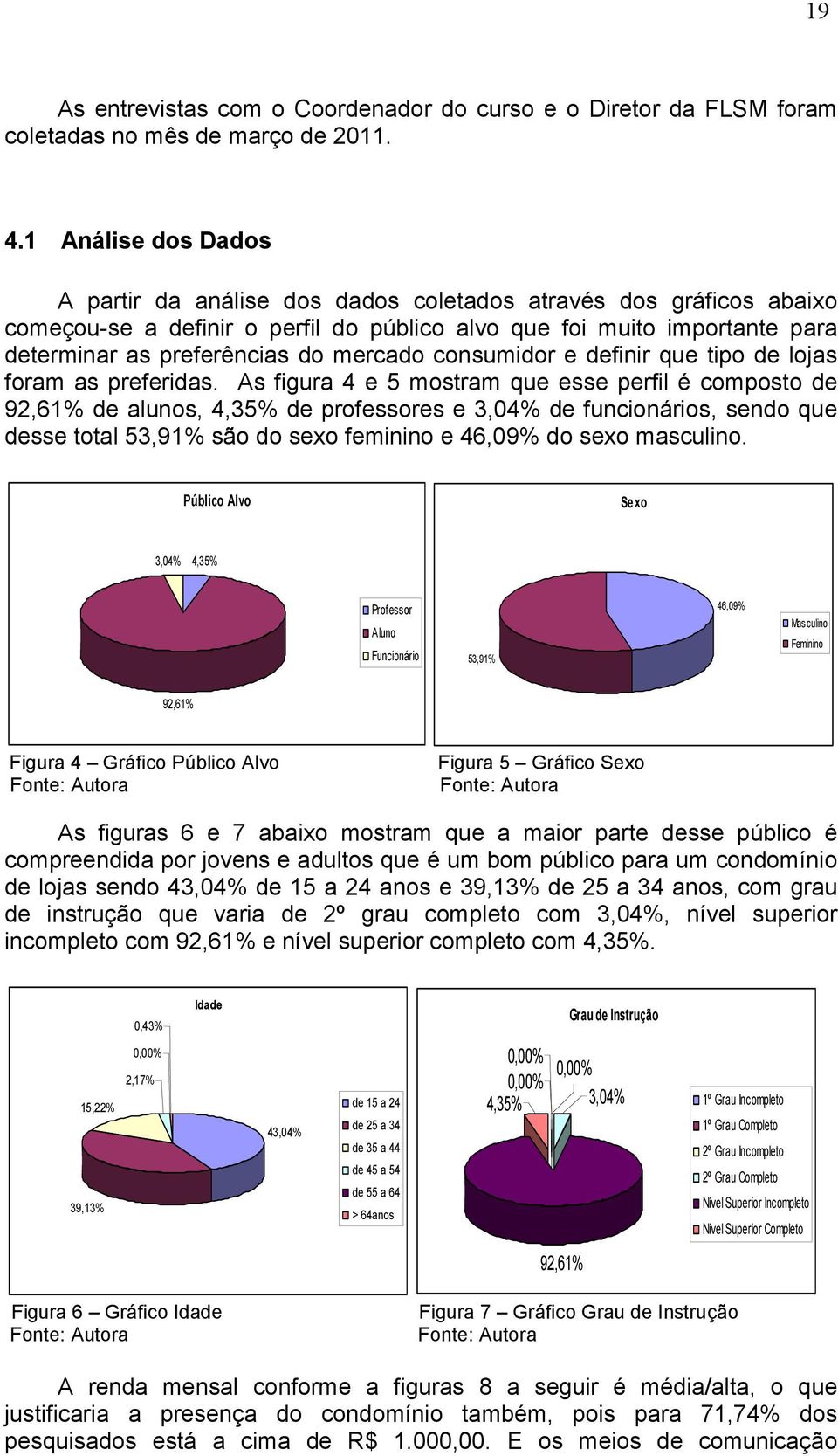 mercado consumidor e definir que tipo de lojas foram as preferidas.