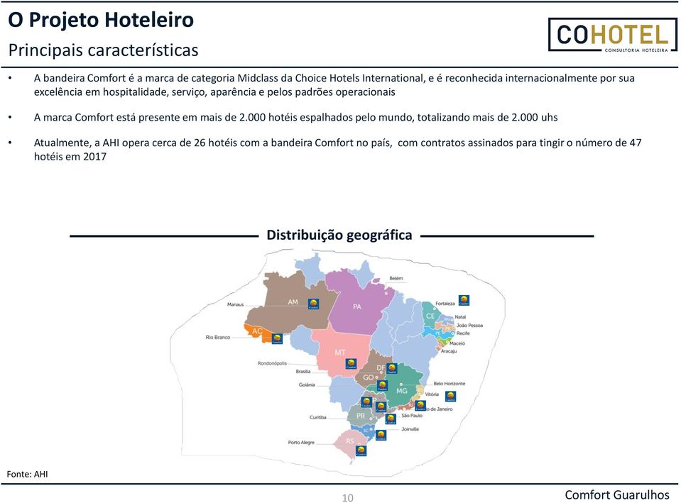 presente em mais de 2.000 hotéis espalhados pelo mundo, totalizando mais de 2.