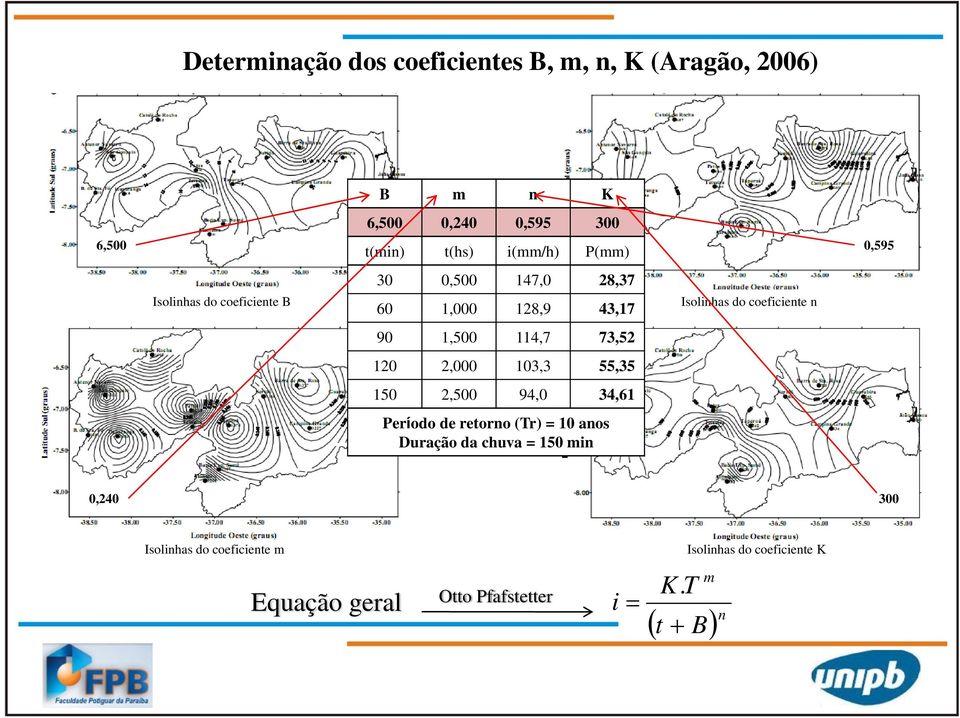 1,500 114,7 73,52 120 2,000 103,3 55,35 150 2,500 94,0 34,61 Período de retorno (Tr) = 10 anos Duração da chuva =