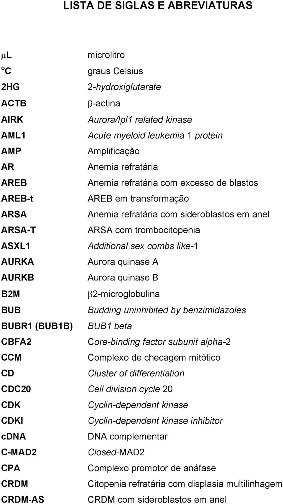 ARSA com trombocitopenia Additional sex combs like-1 Aurora quinase A Aurora quinase B β2-microglobulina Budding uninhibited by benzimidazoles BUB1 beta Core-binding factor subunit alpha-2 Complexo