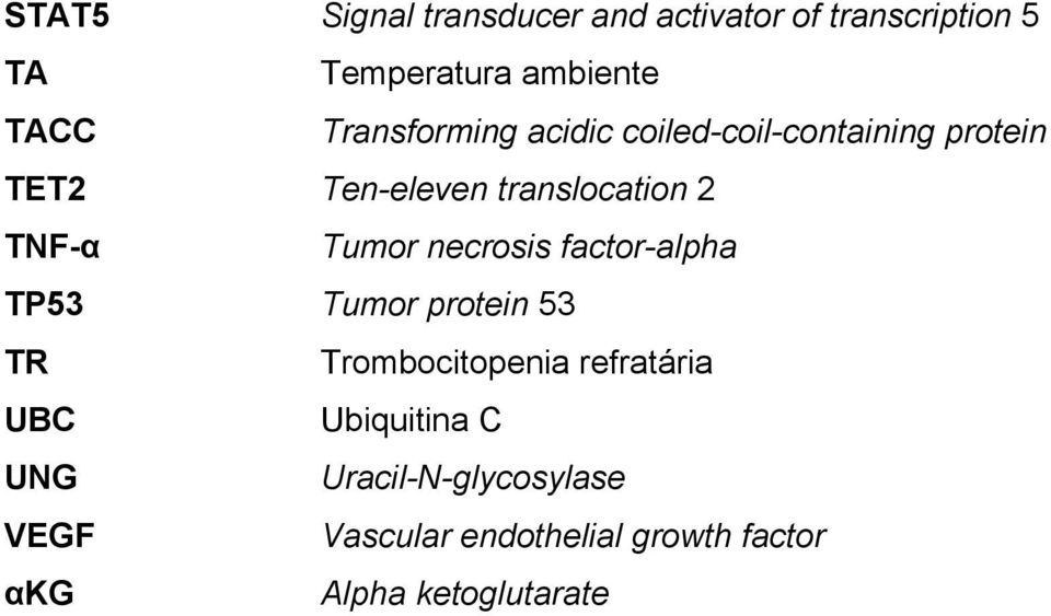 Tumor necrosis factor-alpha TP53 Tumor protein 53 TR Trombocitopenia refratária UBC