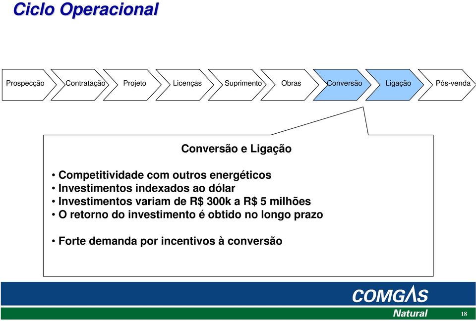 energéticos Investimentos indexados ao dólar Investimentos variam de R$ 300k a R$ 5