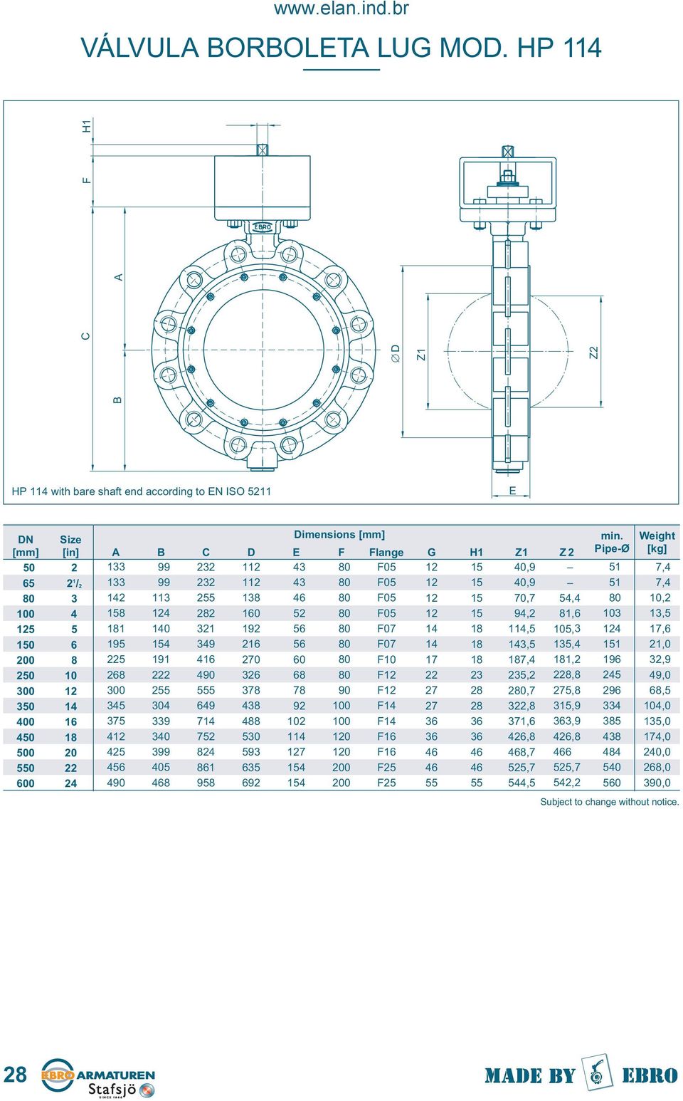 F Flange G H1 Z1 Z 1 99 1 0 F0 1 0,9 1 / 1 99 1 0 F0 1 0,9 11 1 0 F0 1 0,, 1 0 F0 1 9, 1, 11 1 19 0 F0 1 1 11,, 19