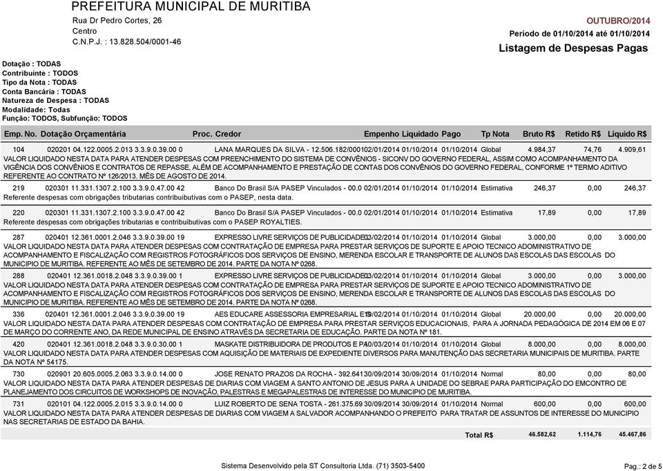 REPASSE, ALÉM DE ACOMPANHAMENTO E PRESTAÇÃO DE CONTAS DOS CONVÊNIOS DO GOVERNO FEDERAL, CONFORME 1º TERMO ADITIVO REFERENTE AO CONTRATO Nº 126/2013. MÊS DE AGOSTO DE 2014. 219 020301 11.331.1307.2.100 3.