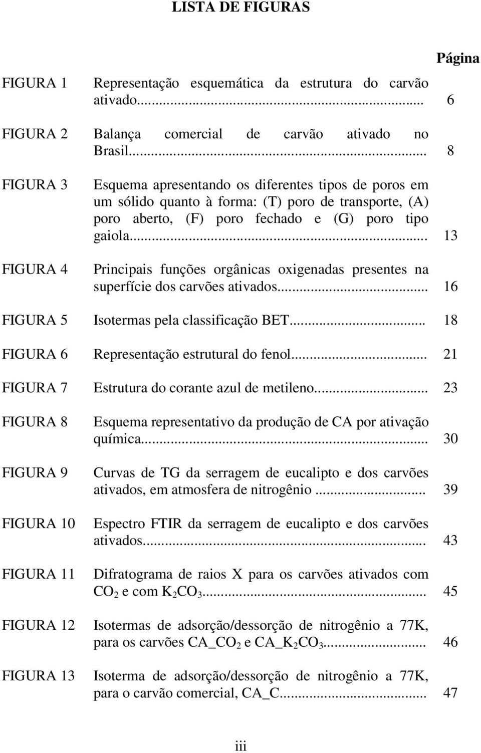 .. 13 Principais funções orgânicas oxigenadas presentes na superfície dos carvões ativados... 16 FIGURA 5 Isotermas pela classificação BET... 18 FIGURA 6 Representação estrutural do fenol.