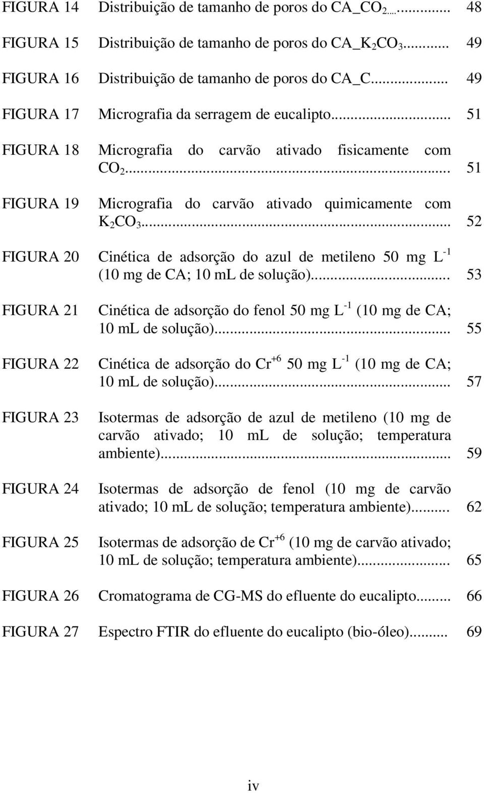 .. 52 FIGURA 20 Cinética de adsorção do azul de metileno 50 mg L -1 (10 mg de CA; 10 ml de solução).
