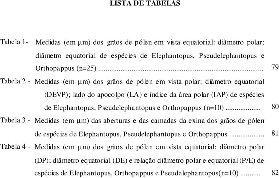 Orthopappus (n=10)... 80 Tabela 3 - Medidas (em m) das aberturas e das camadas da exina dos grãos de pólen de espécies de Elephantopus, Pseudelephantopus e Orthopappus.